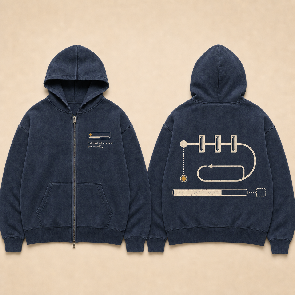 Midnight-blue zip hoodie with an unresolved looped route passing three gates before an empty destination.