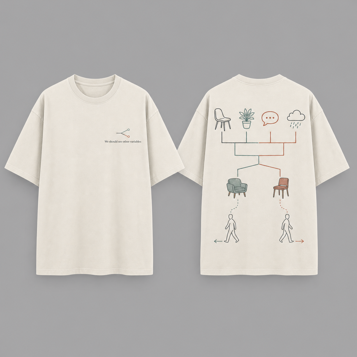 Front and back of a bone oversized tee with an open equation and a branching diagram of chairs, weather, messages, and separating figures.